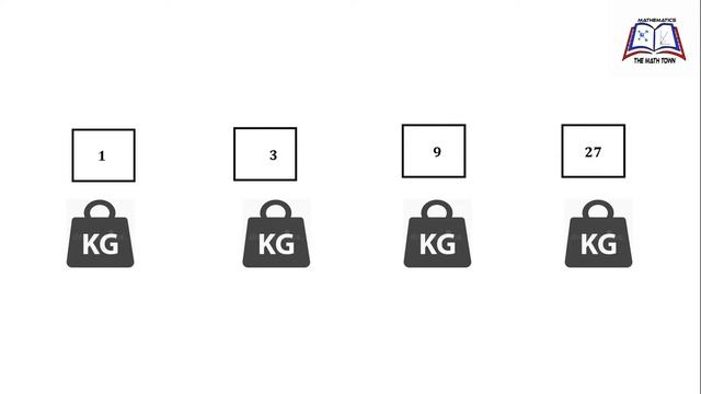 Math puzzle with an answer. how to weight measure 1 to 40 kg using 4 stone. Math puzzle смотреть онлайн