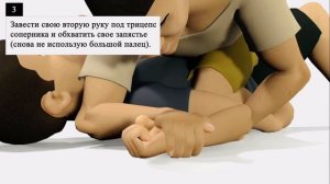 Атака из маунта | как сделать болевой на руку?