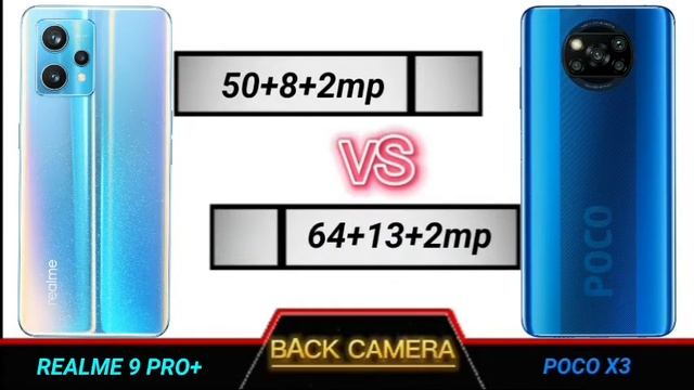 realme 9 pro plus vs poco x3 full comparison. смотреть онлайн