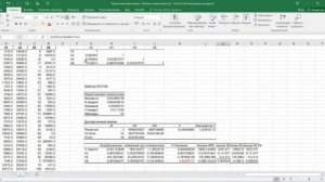 Множественная регрессия в Excel и мультиколлинеарность