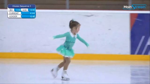 Alena Agapkina(2016), Young Skater, 2021.03.13 смотреть онлайн