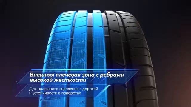 TOYO Proxes Sport смотреть онлайн