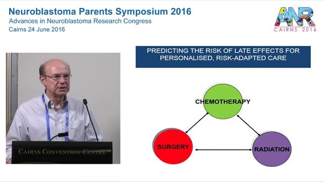 Cure is not enough Improving quality of survival in Neuroblastoma смотреть онлайн