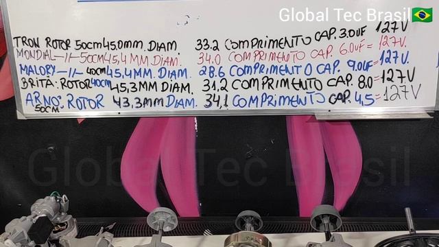 VÍDEO AULA 8 - (ROTOR / CAPACITOR / PAQUÍMETRO) O QUE ELES TEM EM COMUM? смотреть онлайн