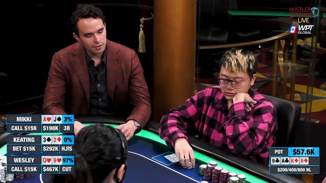 Mikki The Gambler is SO TILTED in $140,000 Pot vs Wesley @HustlerCasinoLive смотреть онлайн
