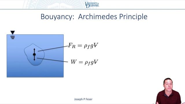 UD-MEEG331-Ch2-15a: Archimedes Principle смотреть онлайн
