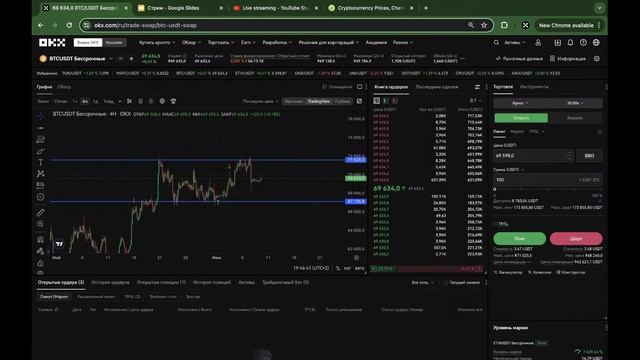 OKX Академия: откройте мир трейдинга в прямом эфире! смотреть онлайн