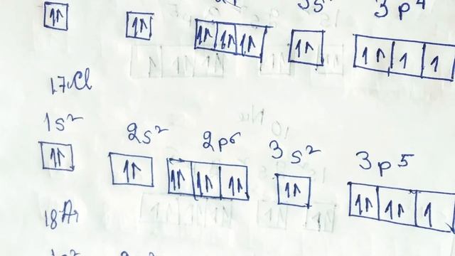 Electronic configuration of first 30 element of periodic table смотреть онлайн