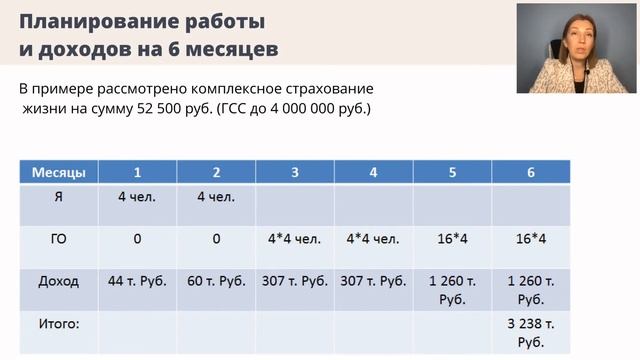 Онлайн доход + квартира без ипотеки2020 12 12 смотреть онлайн