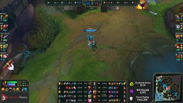 AKSHAN vs TRYNDAMERE (TOP) | 10/1/5, Legendary, 800+ games | BR Master | 14.15 смотреть онлайн
