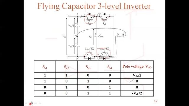 Flying Capacitor Multilevel Inverter смотреть онлайн