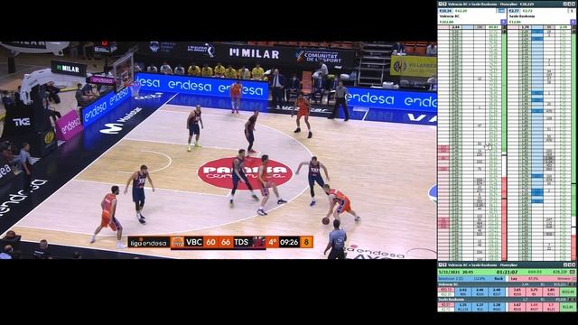 Valencia v Baskonia смотреть онлайн
