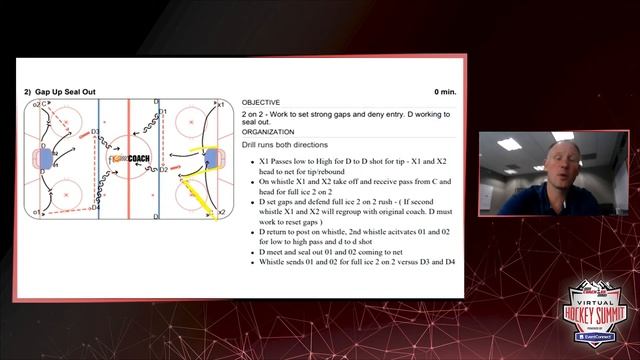 BRB U18 Gap Up Seal Out Drill смотреть онлайн