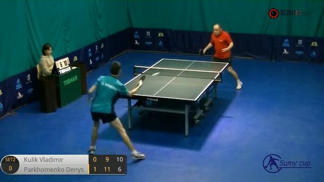 High School SUMY CUP Пархоменко Денис - Кулик смотреть онлайн