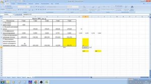 NPV, PI, DPP, IRR в Excel Расчет NPV в Excel. Расчет NPV в эксель
