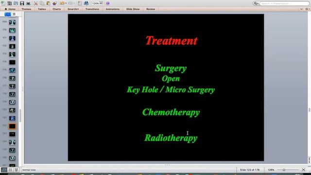 Topical Thoracic Surgery смотреть онлайн