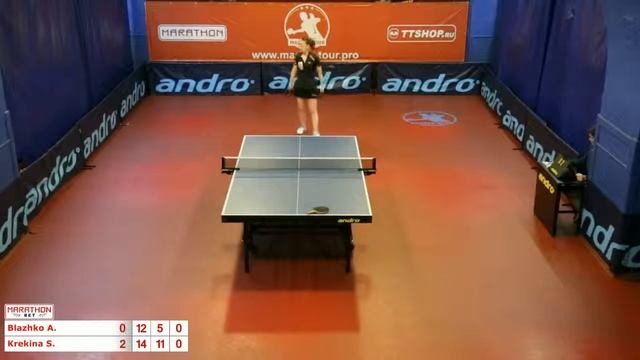 Анна Блажко Светлана Крекина 0:3 смотреть онлайн