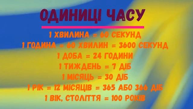 Час Одиниці вимірювання часу смотреть онлайн