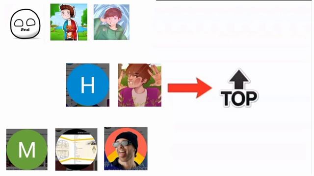 Ютуберы = Топ смотреть онлайн