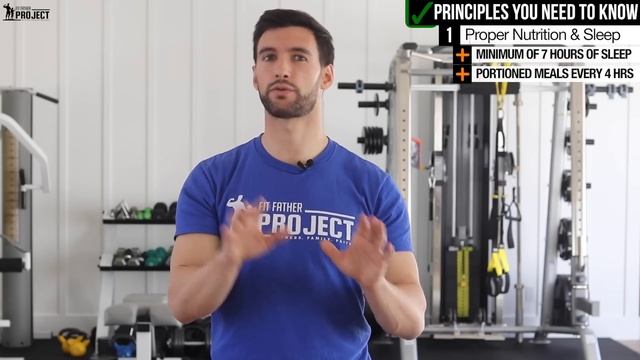 How To Lose 30 Or More Pounds With These 3 Key Principles смотреть онлайн