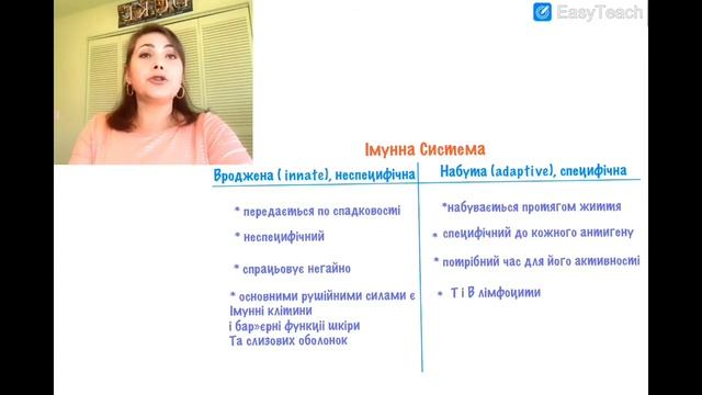 Частина 1. Знайомимось з Імунною системою. Іі роль при Коронавірусній інфекціі.April 21, 2020 смотреть онлайн