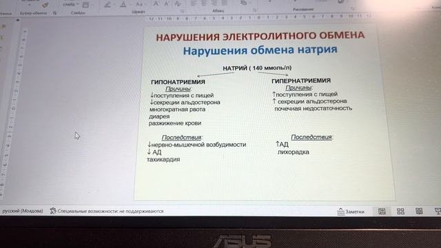 Нарушения электролитного обмена. 1 часть смотреть онлайн