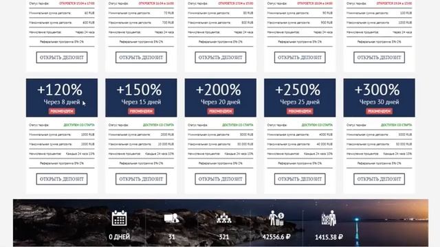 инвестиционный проект 120% за 24 часа. смотреть онлайн