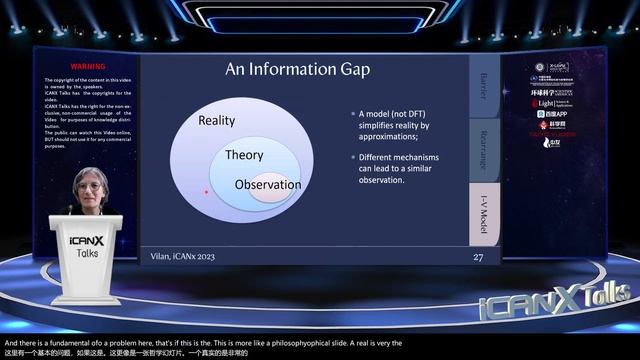 iCANX Talks Vol. 160 Molecular Electronics: An Electrostatic Perspective смотреть онлайн