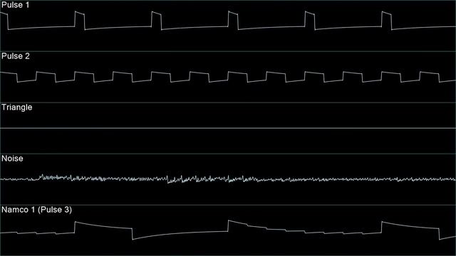 Chainsaw Man - Kick Back (Opening theme, Famitracker Cover) - In Oscilloscope View! смотреть онлайн
