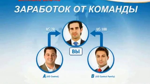 Видео презентация TelexFREE на русском языке смотреть онлайн