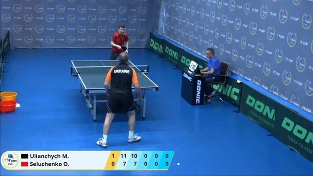 23 июля 2020. Синий зал - Вечерний турнир.TT Cup смотреть онлайн