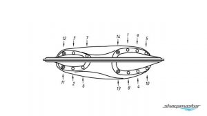Клепальный станок для коньков Sharpmaster. Видеоинструкция.
