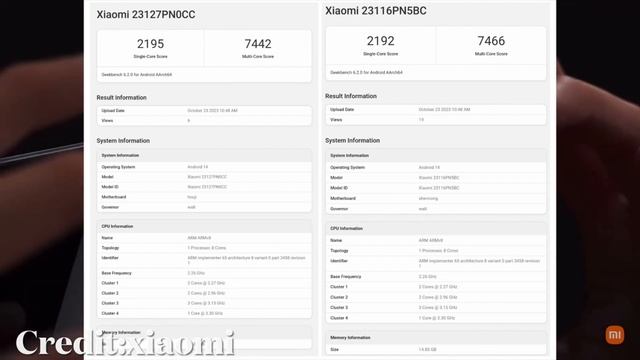 เผยผลทดสอบ Geekbench ของ Xiaomi 14 และ 14 Pro แรงขึ้นกว่ารุ่นก่อน 47% และคะแนนสูงกว่า iPhone 15 Pro смотреть онлайн