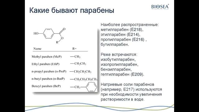 Косметика, которая вас убивает! Переходите на органику! Биоси Biosea смотреть онлайн