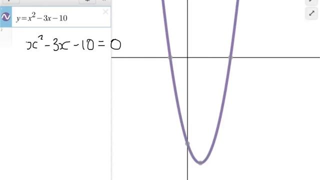 Finding key coordinates on a parabola смотреть онлайн