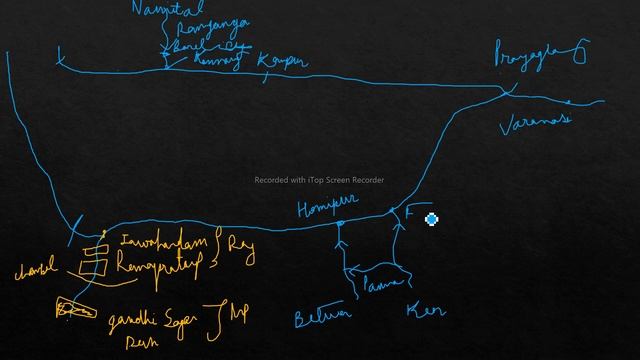 INDIAN RIVER SYSTEM | PART 1 | UPSC/SSC/PCS | AVAN ONJO смотреть онлайн
