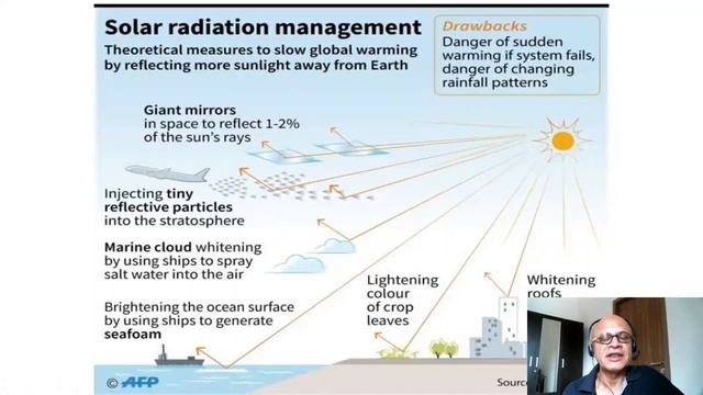 5 Scale and Summary of Reflecting Sunlight смотреть онлайн