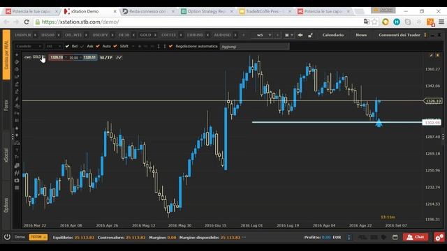 2016 09 05 10 29 Trade Coffee Aperto смотреть онлайн