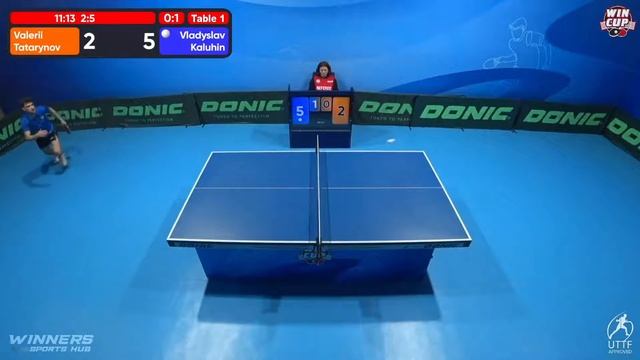19:30 Valerii Tatarynov 0-3 Vladyslav Kaluhin West 3 WIN CUP 06.10.2022 | TABLE TENNIS WINCUP смотреть онлайн