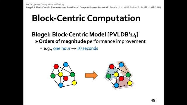 Tutorial 3: Systems and Algorithms for Massively Parallel Graph Mining: Part I (IEEE BigData 2020) смотреть онлайн