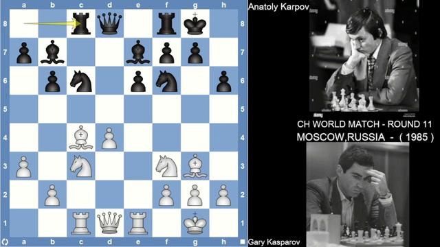 KASPAROV WON IN 25 MOVES AGAINST ANATOLY KARPOV | 1985 - MOSCOW, RUSSIA | - #chess #chessgame