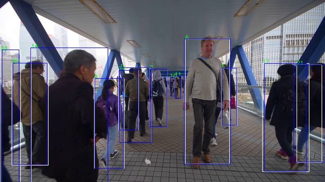 multi-object-tracking смотреть онлайн