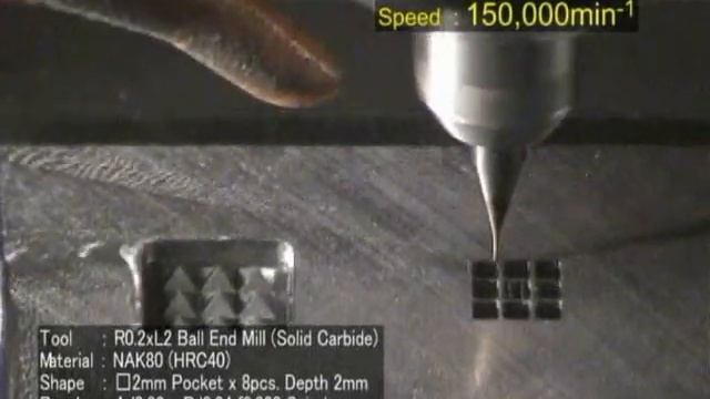 Super high speed air turbine/air motor spindle HTS Series by Nakanishi Inc смотреть онлайн