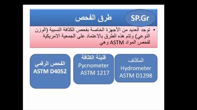 الوزن النوعي للمنتجات النفطية SP.GR смотреть онлайн