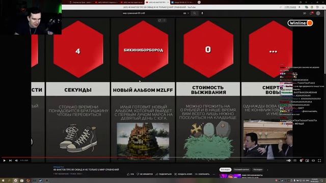 БРАТИШКИН СМОТРИТ 48 ФАКТОВ ПРО 89 СКВАД И НЕ ТОЛЬКО || МИР СРАВНЕНИЙ | 09.08.22 смотреть онлайн