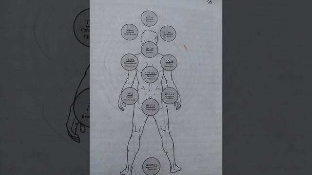 Час Х перешел в 8 в теле. смотреть онлайн