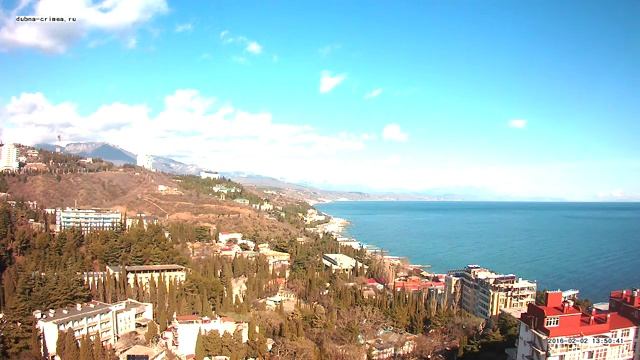 Вебкамера "Дубна". Запись 02.02.2016 13:50:02 смотреть онлайн