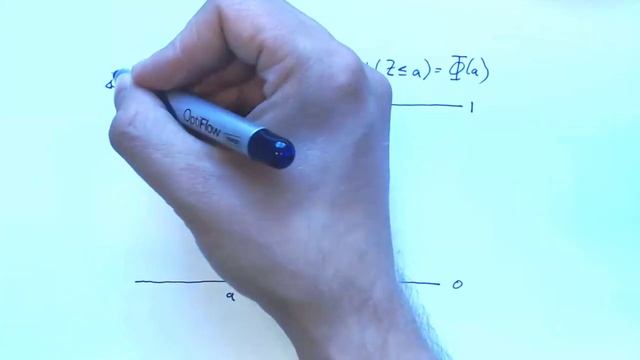 Basic Econometrics - Normal quantiles смотреть онлайн