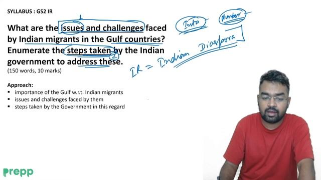 Daily Answer writing for UPSC CSE 2023 | DAY 10| #upsc #upscanswerwriting смотреть онлайн