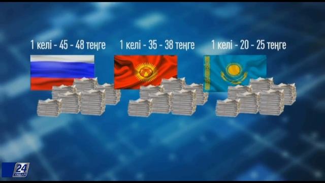 Өнеркәсіп. Қазақстанда қағаз өндірісі құлдырап тұр смотреть онлайн